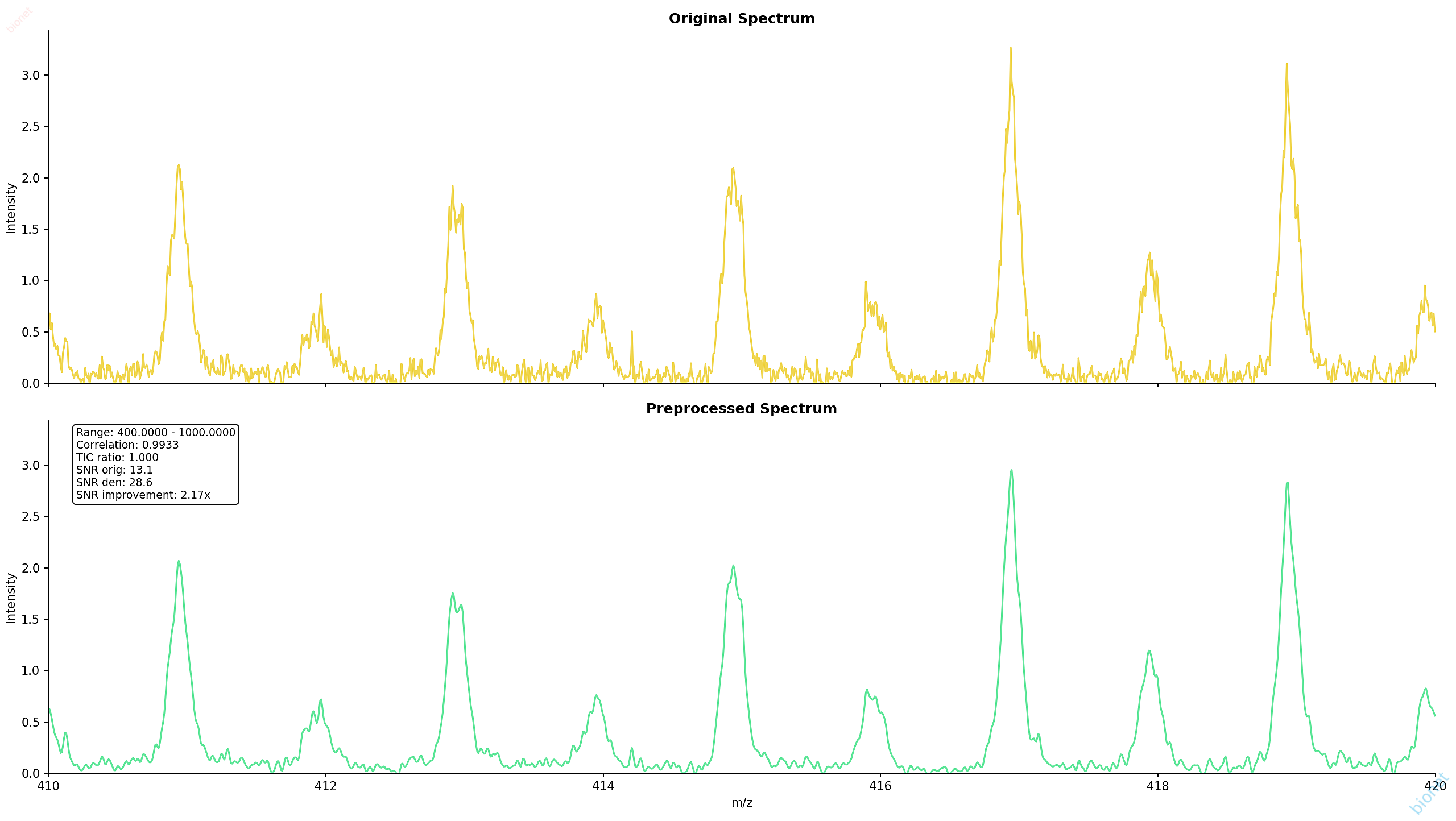 Snipaste gaussian_2026-08-09_21-20-57